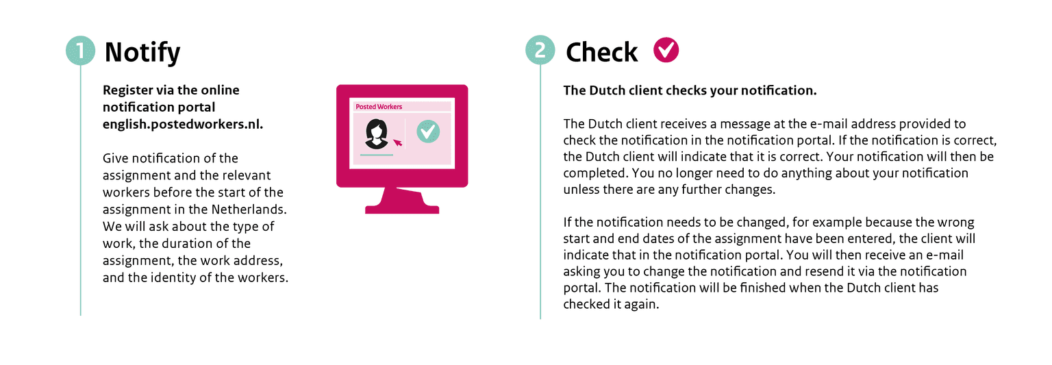 Posted Worker Notification I have a temporary assignment in the Netherlands | Posted Workers